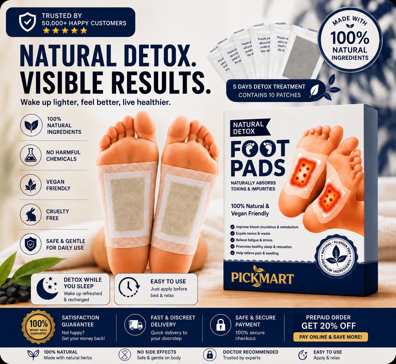 Overnight Foot Renewal Patches | Buy 1 Get 1 FREE 🌿✨